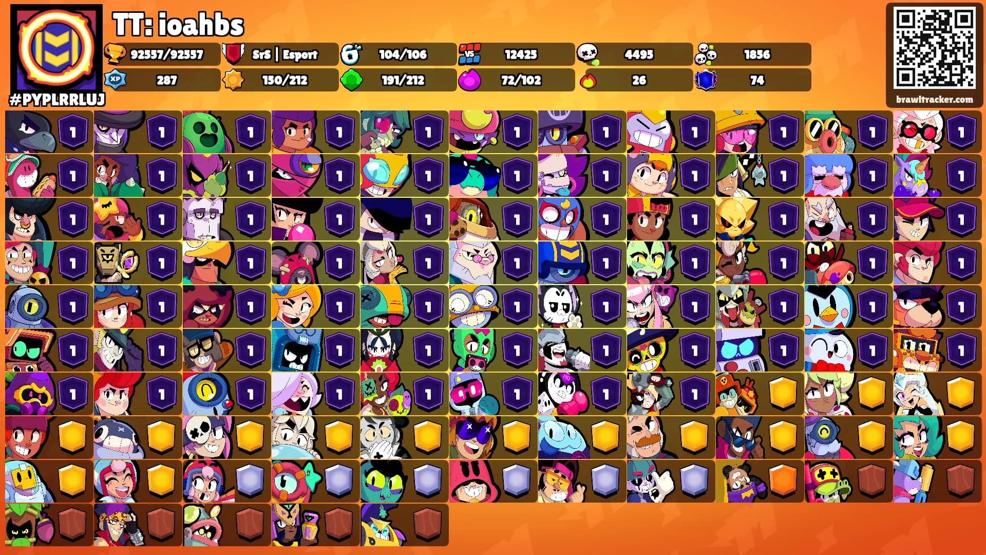 TT: ioahbs's Ranks