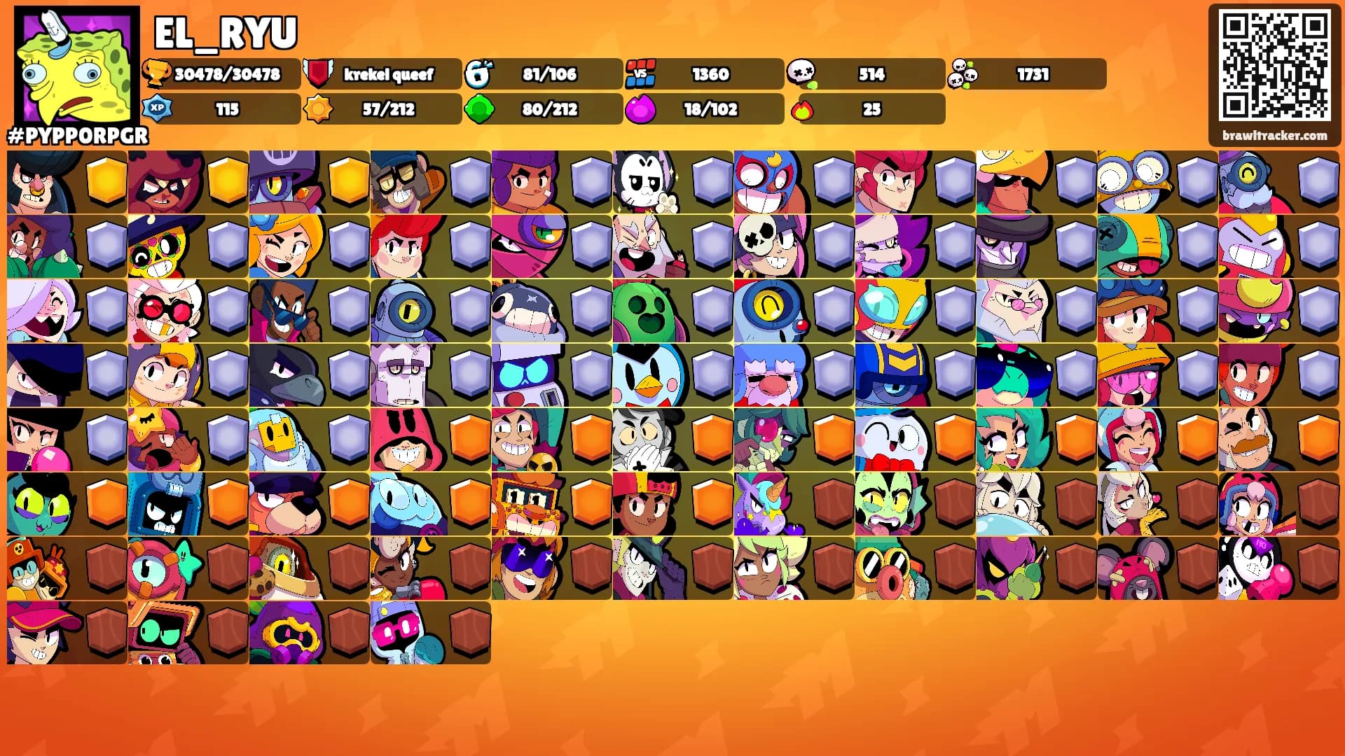EL_RYU's Ranks