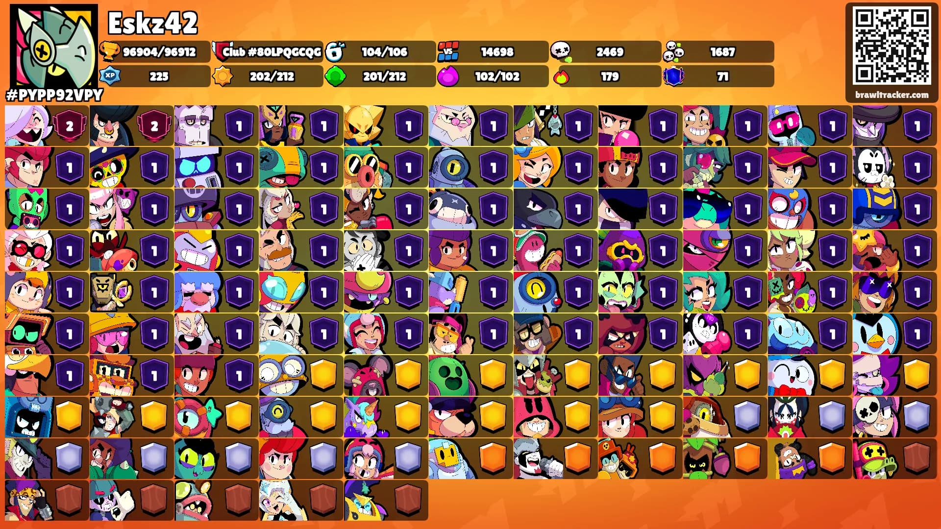Eskz42's Ranks
