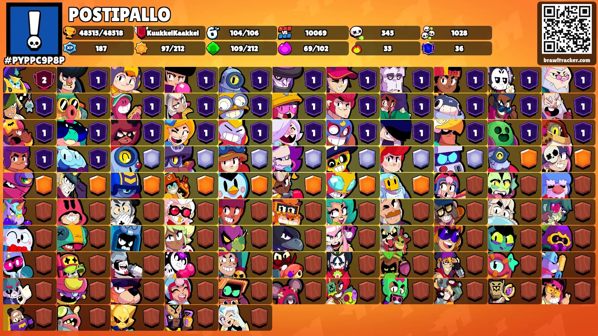 POSTIPALLO's Ranks