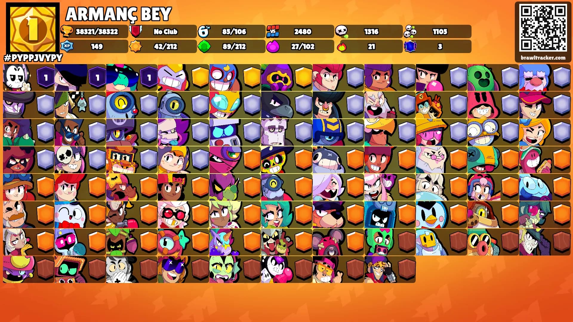 ARMANÇ BEY's Ranks