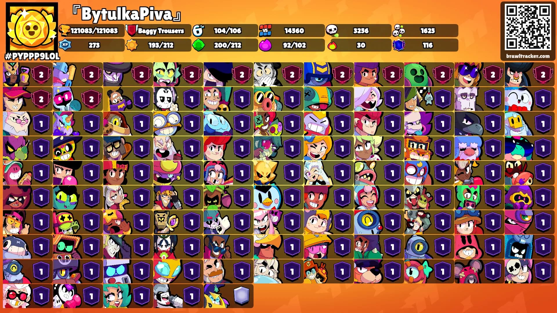『BytulkaPiva』's Ranks