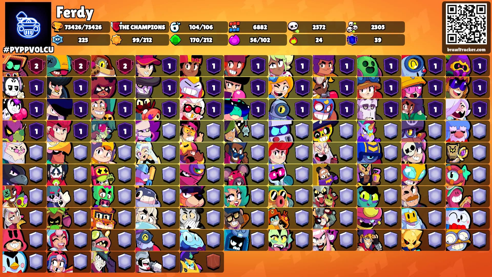 Ferdy's Ranks
