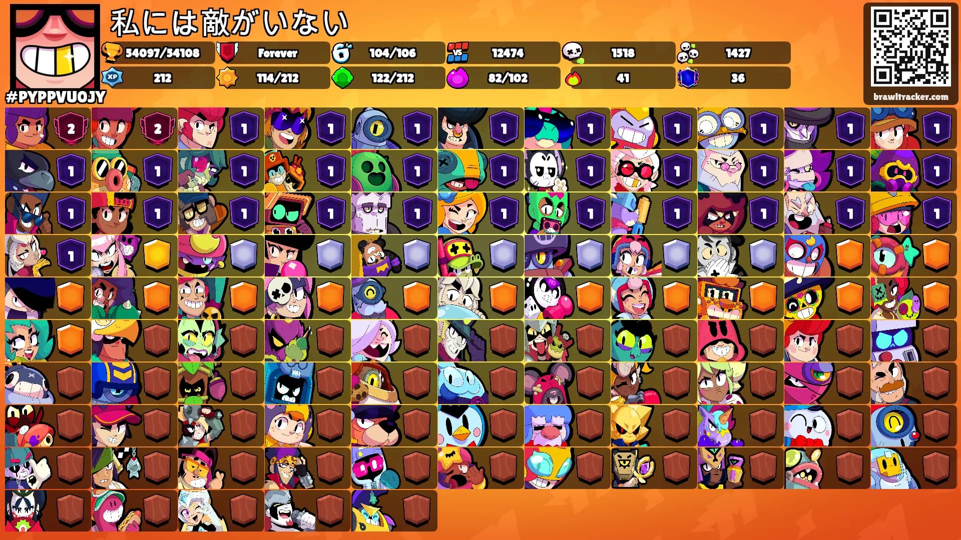 私には敵がいない's Ranks