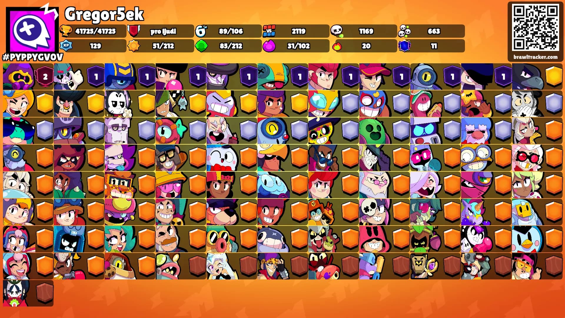 Gregor5ek's Ranks