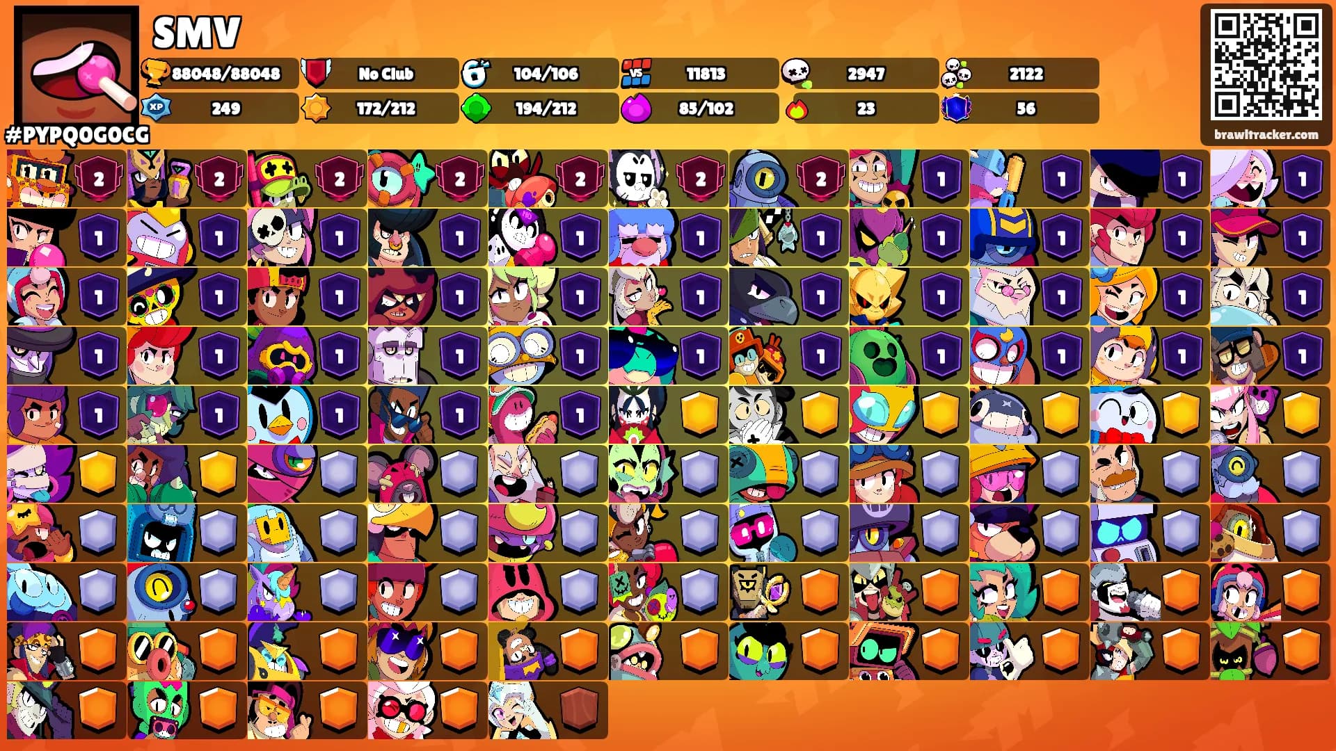 SMV's Ranks