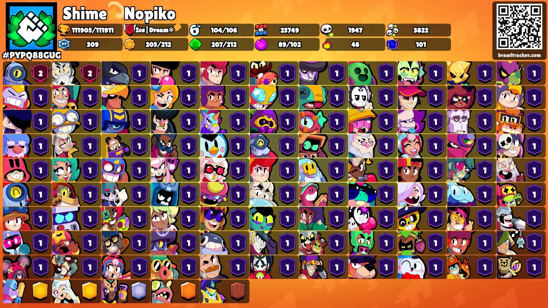 Shime💫Nopiko's Ranks