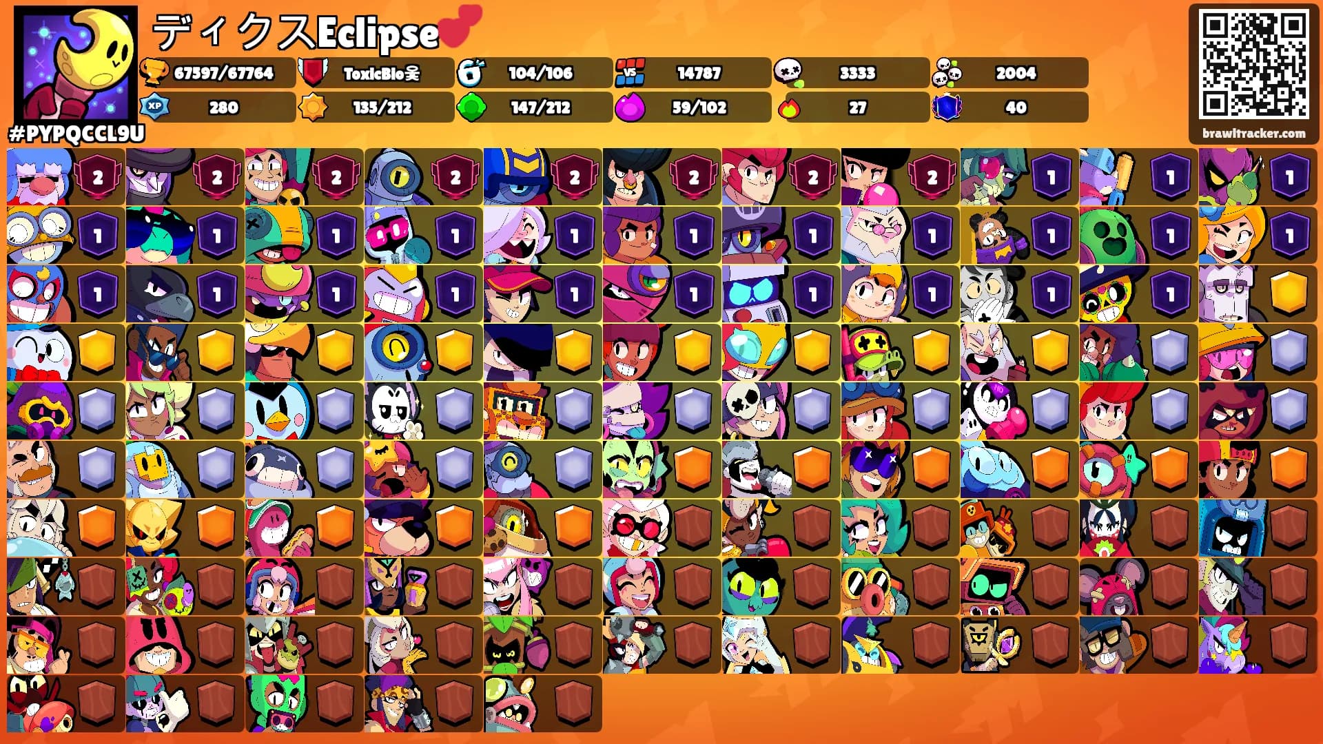 ディクスEclipse💕's Ranks