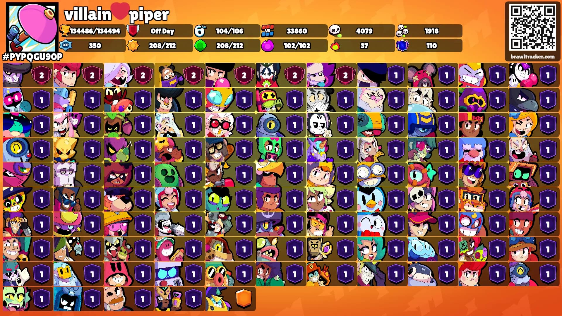 villain❤️piper's Ranks