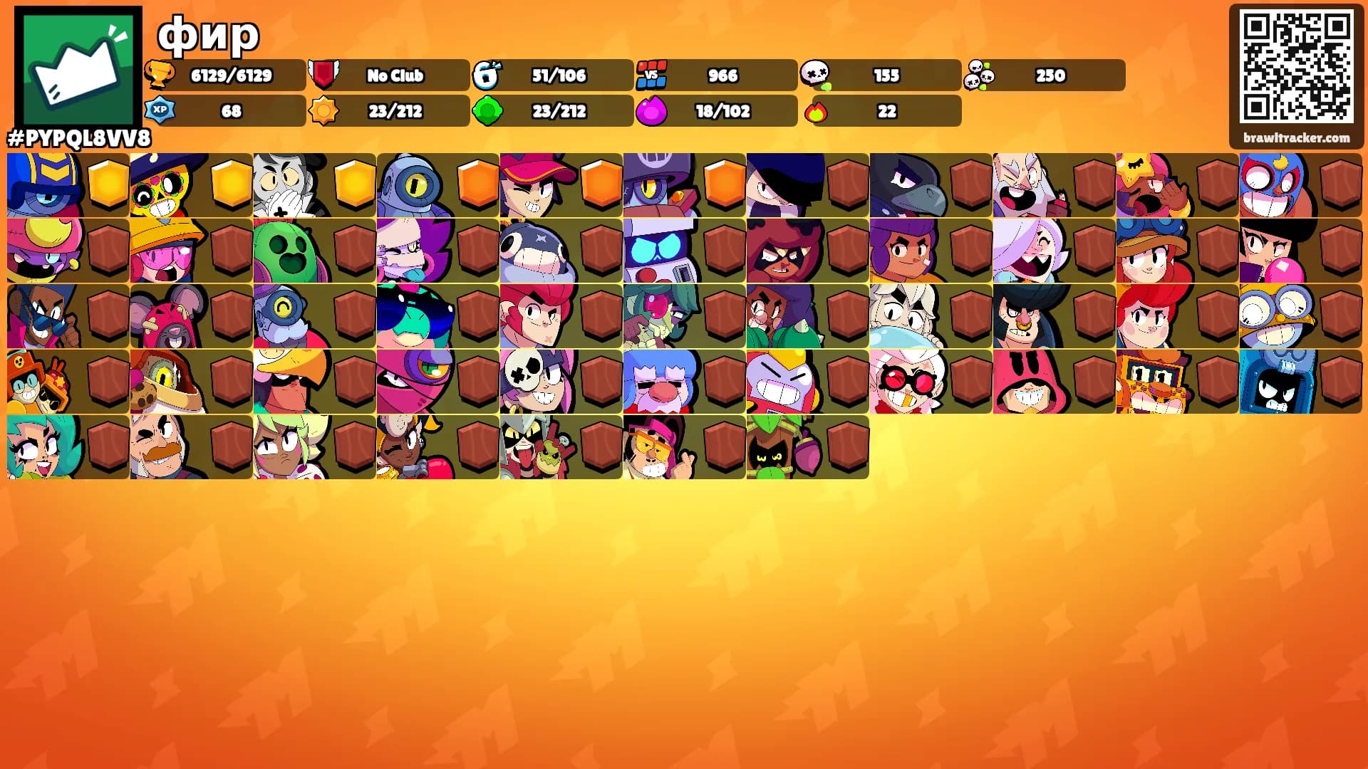 фир's Ranks