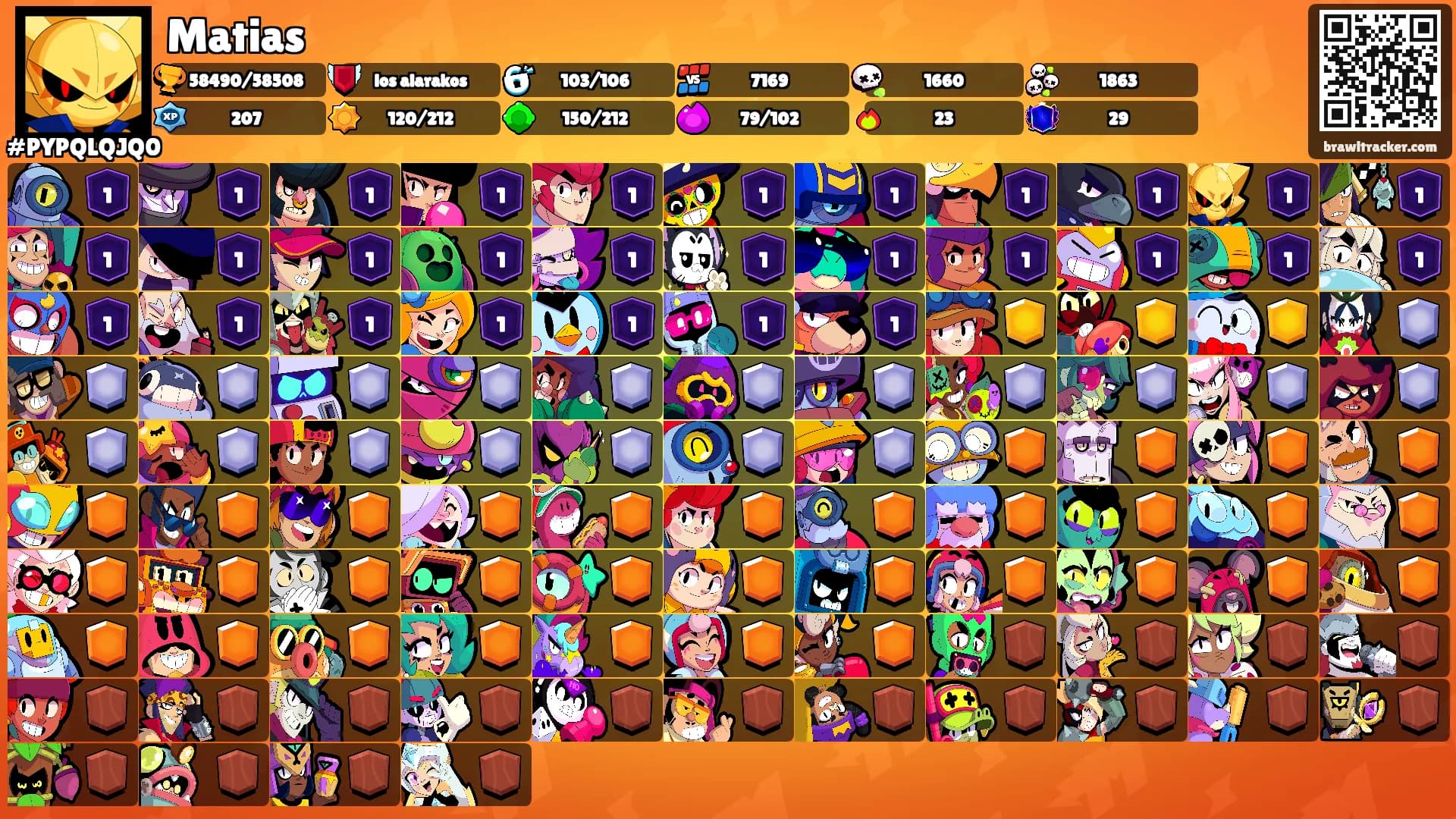 Matias's Ranks
