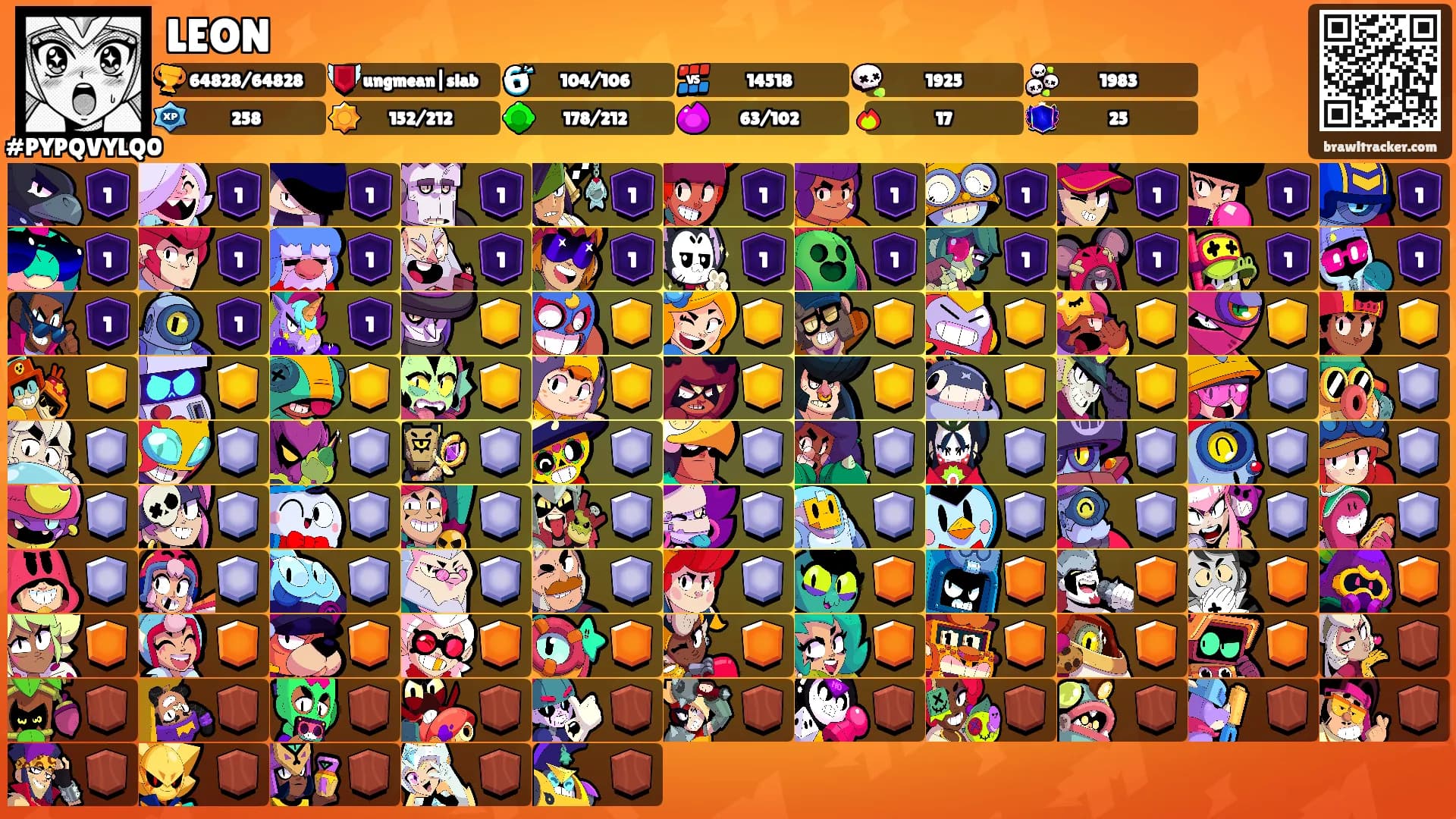 LEON's Ranks