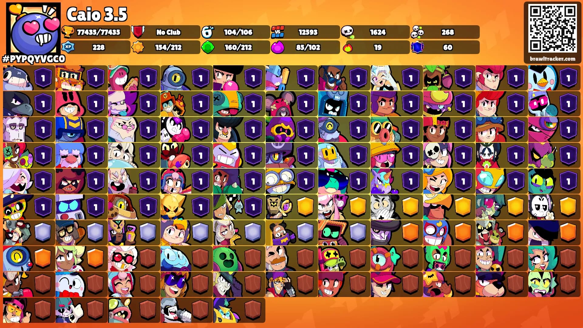 Caio 3.5's Ranks