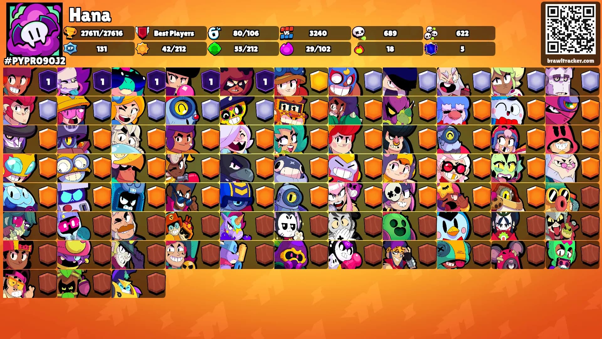 Hana's Ranks