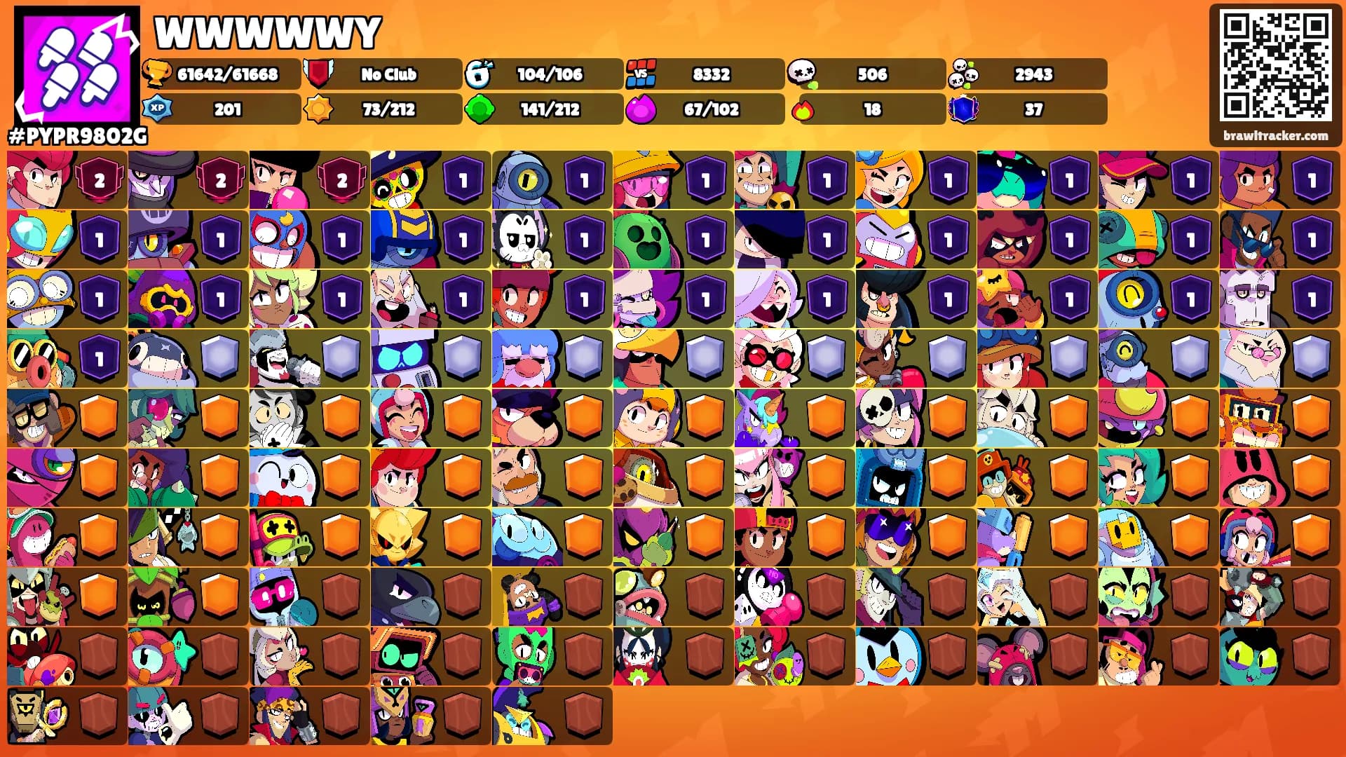 WWWWWY's Ranks