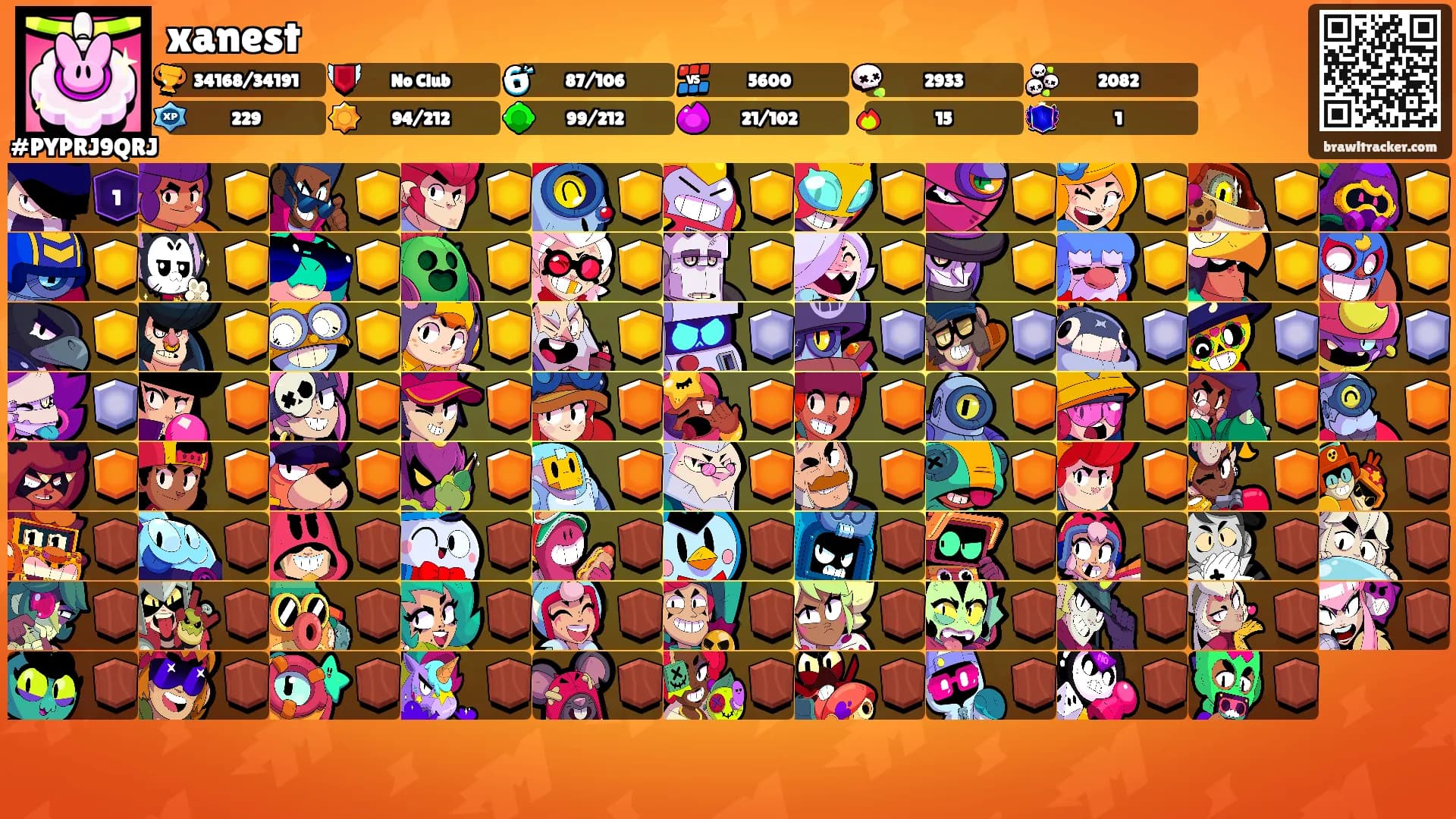 xanest's Ranks