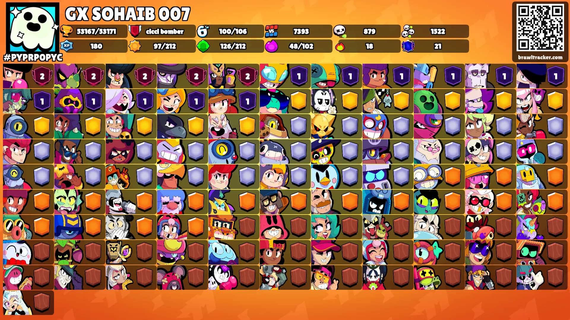 GX SOHAIB 007's Ranks