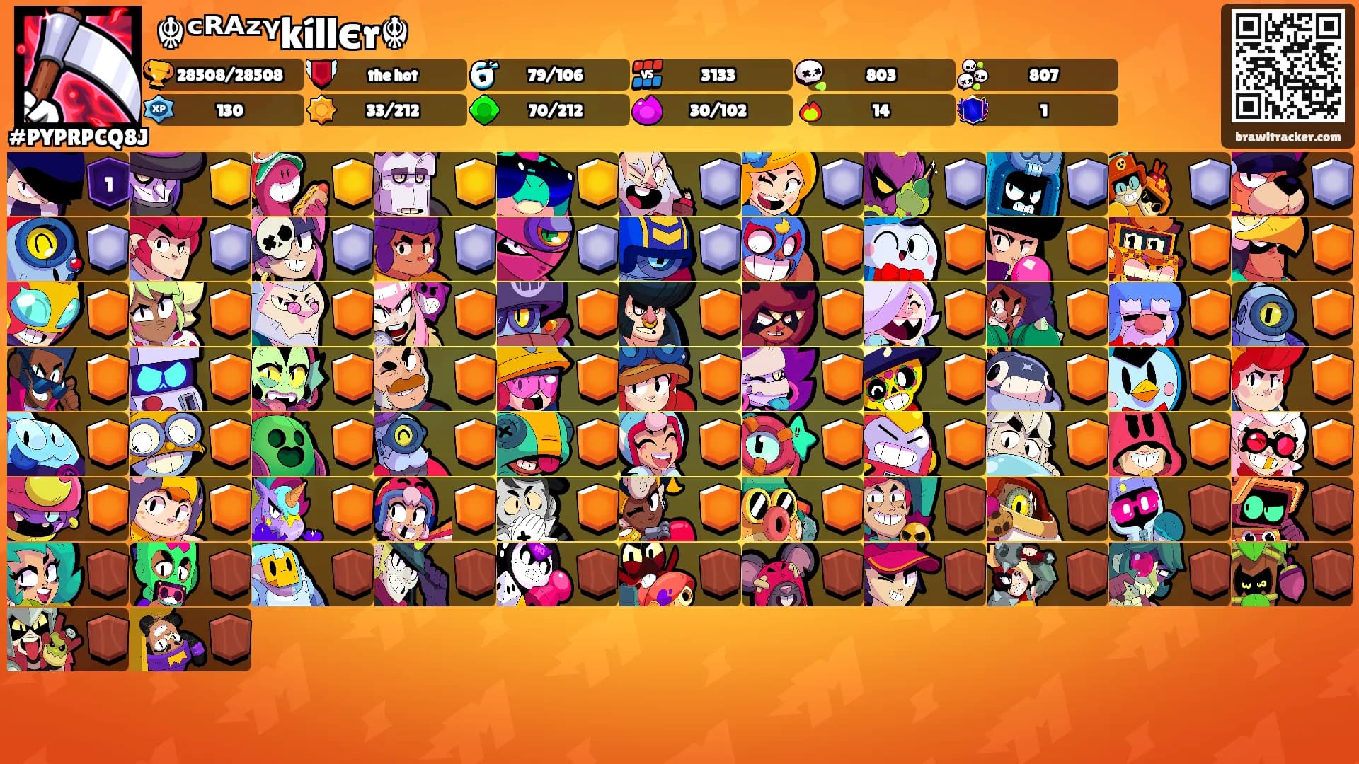 ☬ᶜᴿᴬᶻᵞkíllєr☬'s Ranks