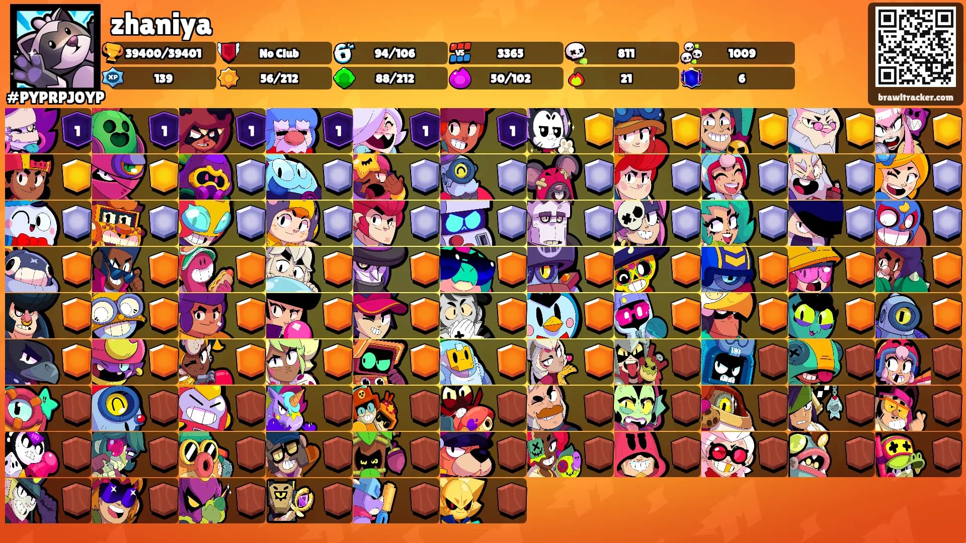 zhaniya's Ranks