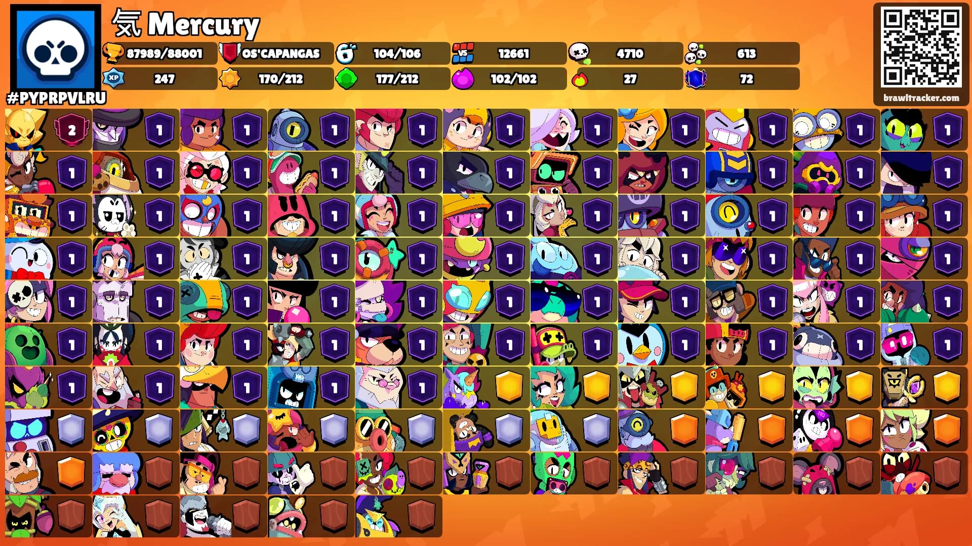 気 Mercury's Ranks