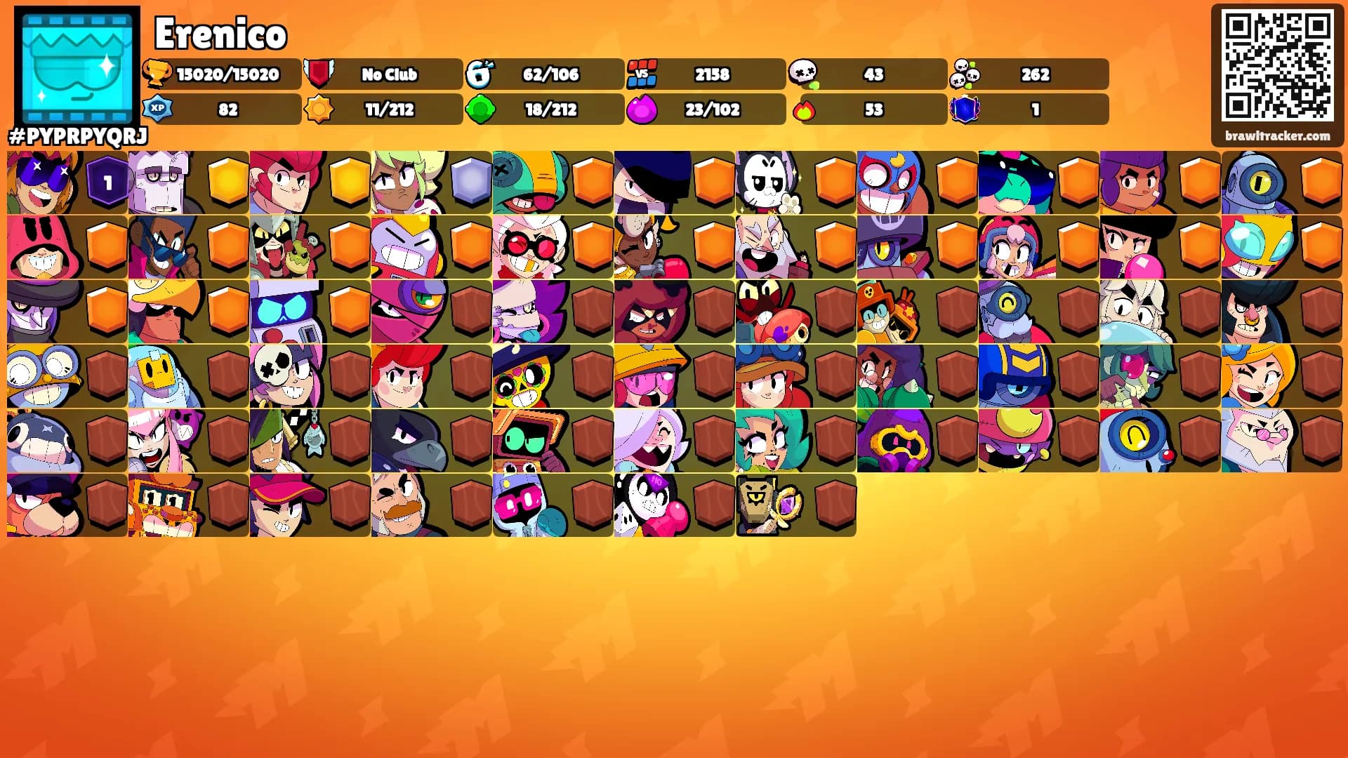 Erenico's Ranks