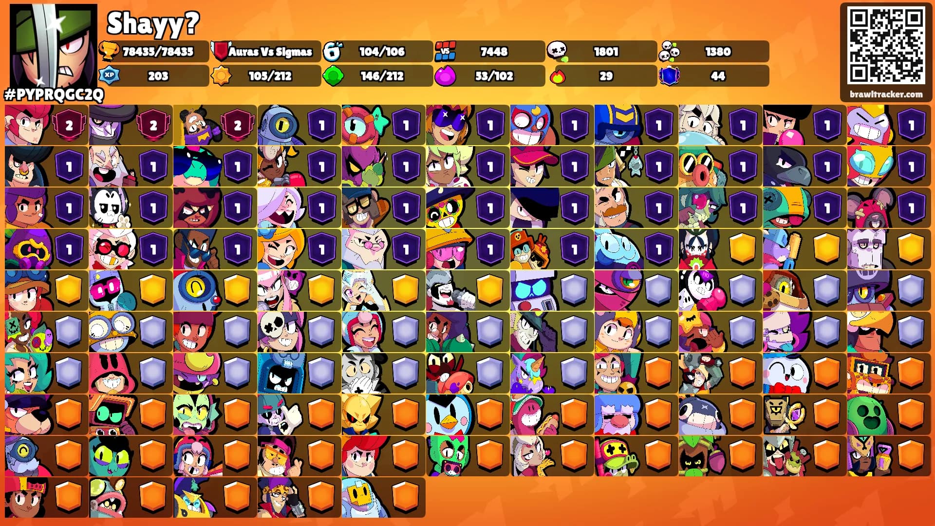 Shayy?'s Ranks