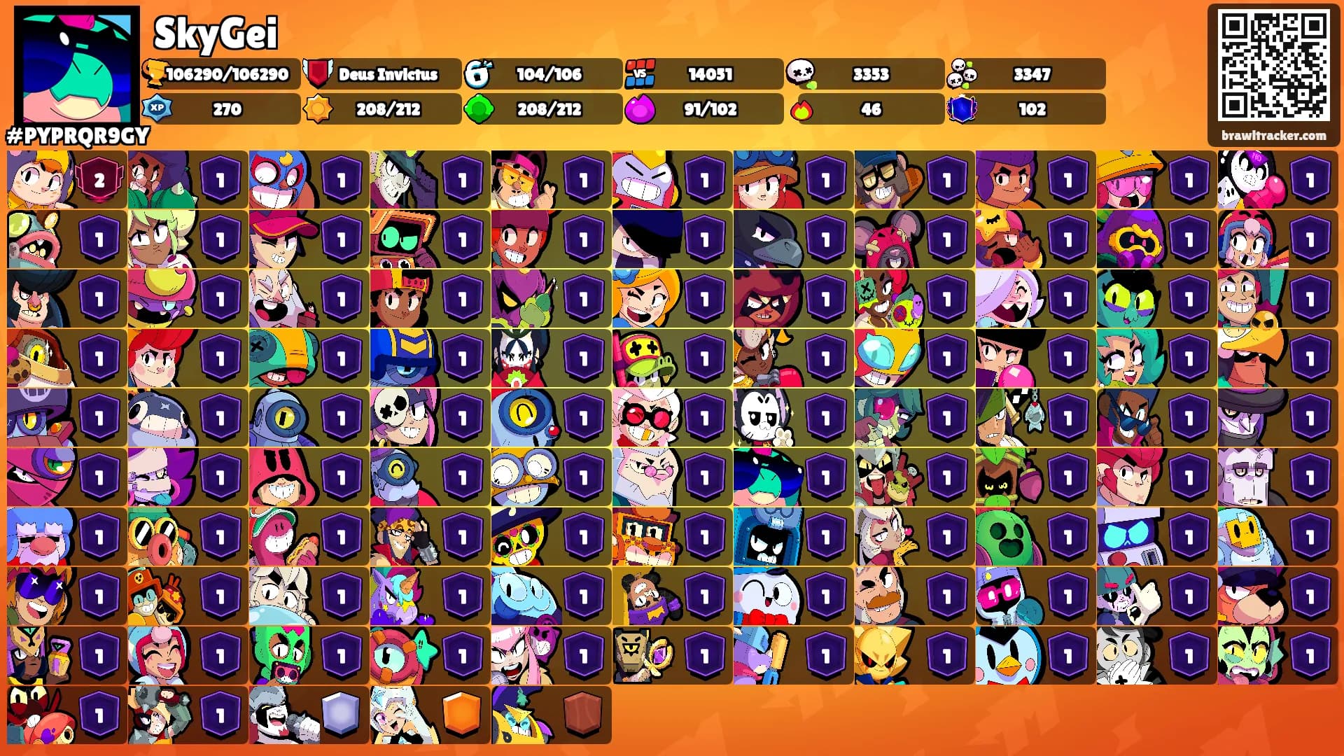 SkyGei's Ranks