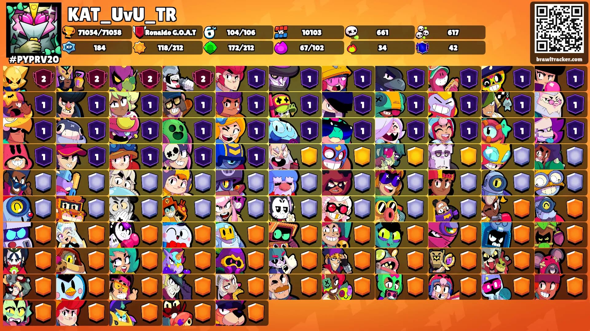 KAT_UvU_TR's Ranks