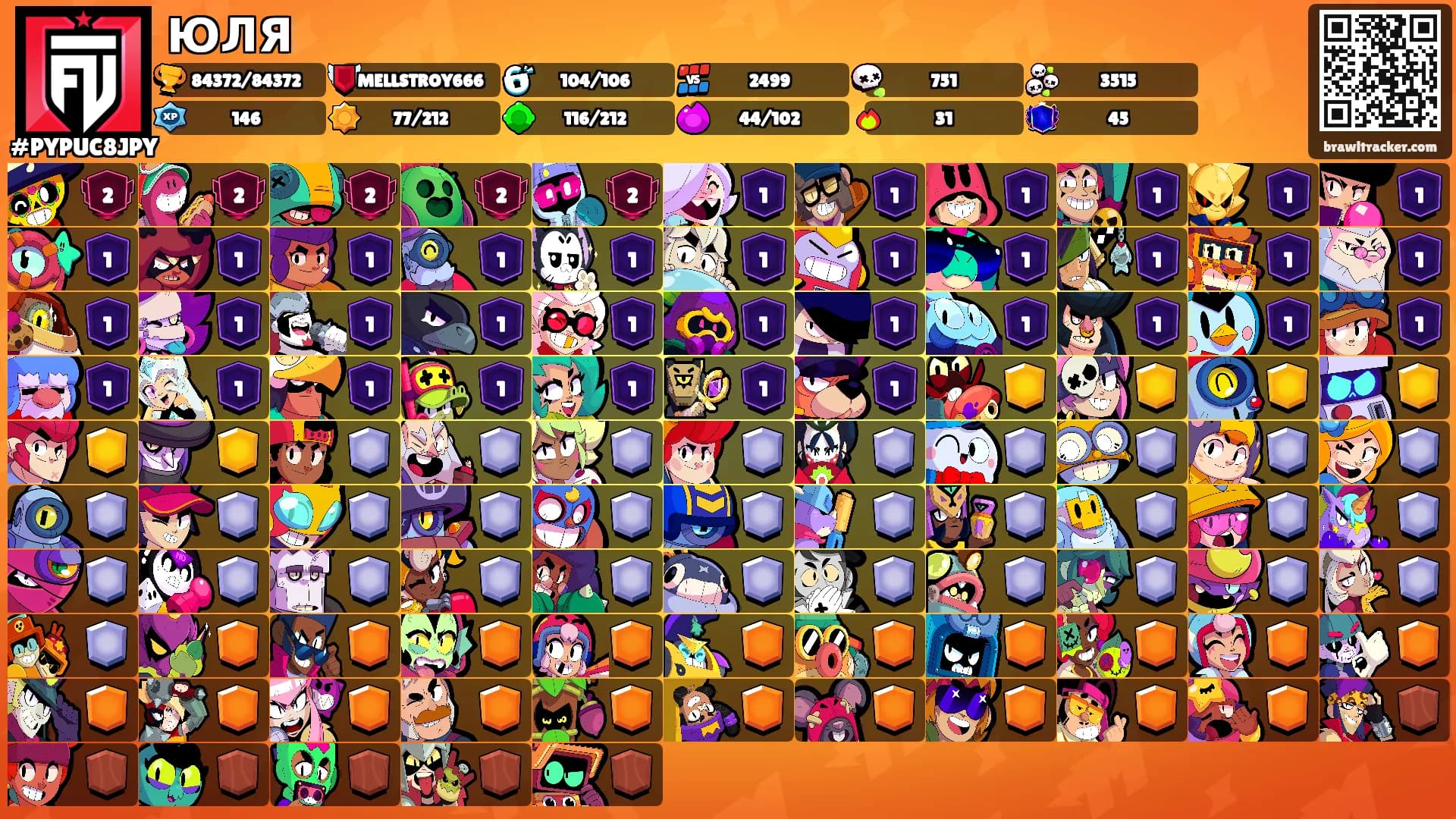ЮЛЯ's Ranks
