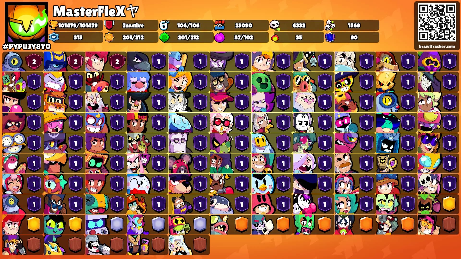 MasterFleXヤ's Ranks