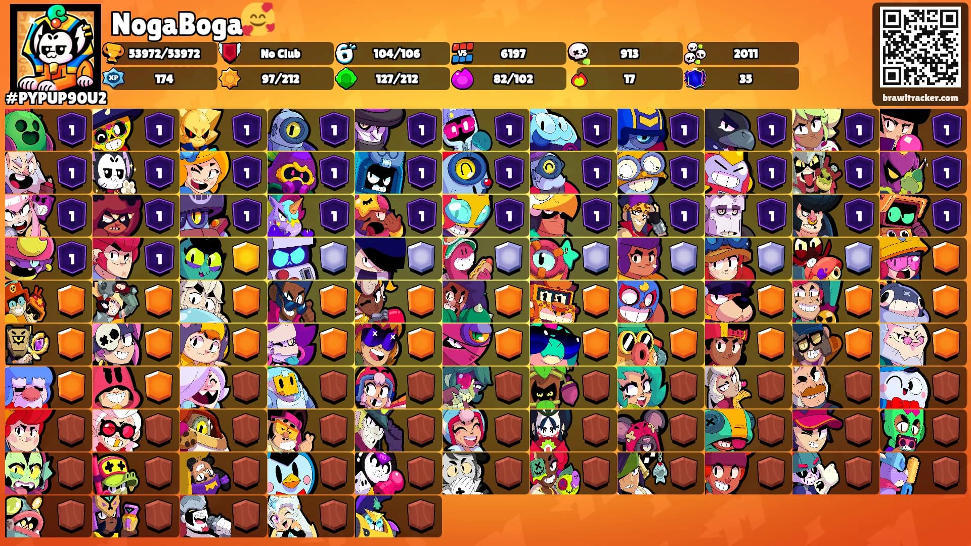 NogaBoga🥰's Ranks