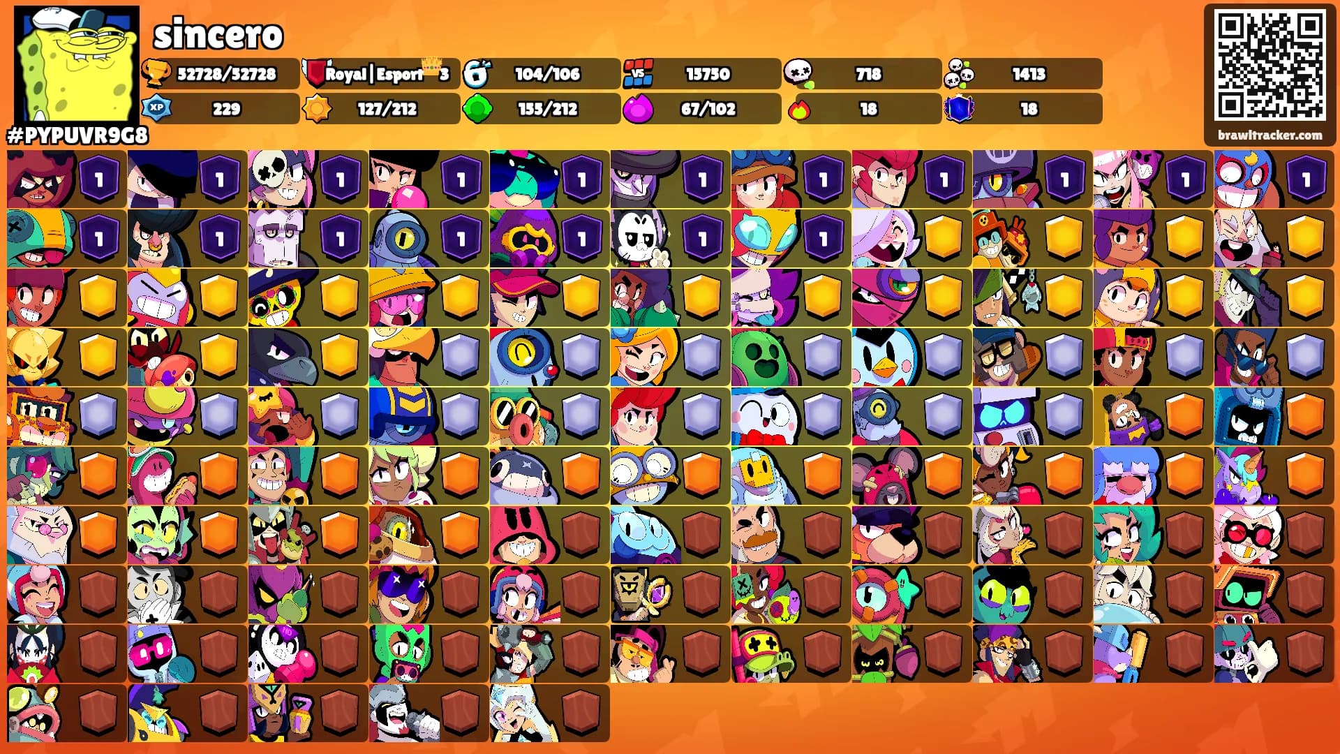 sincero's Ranks
