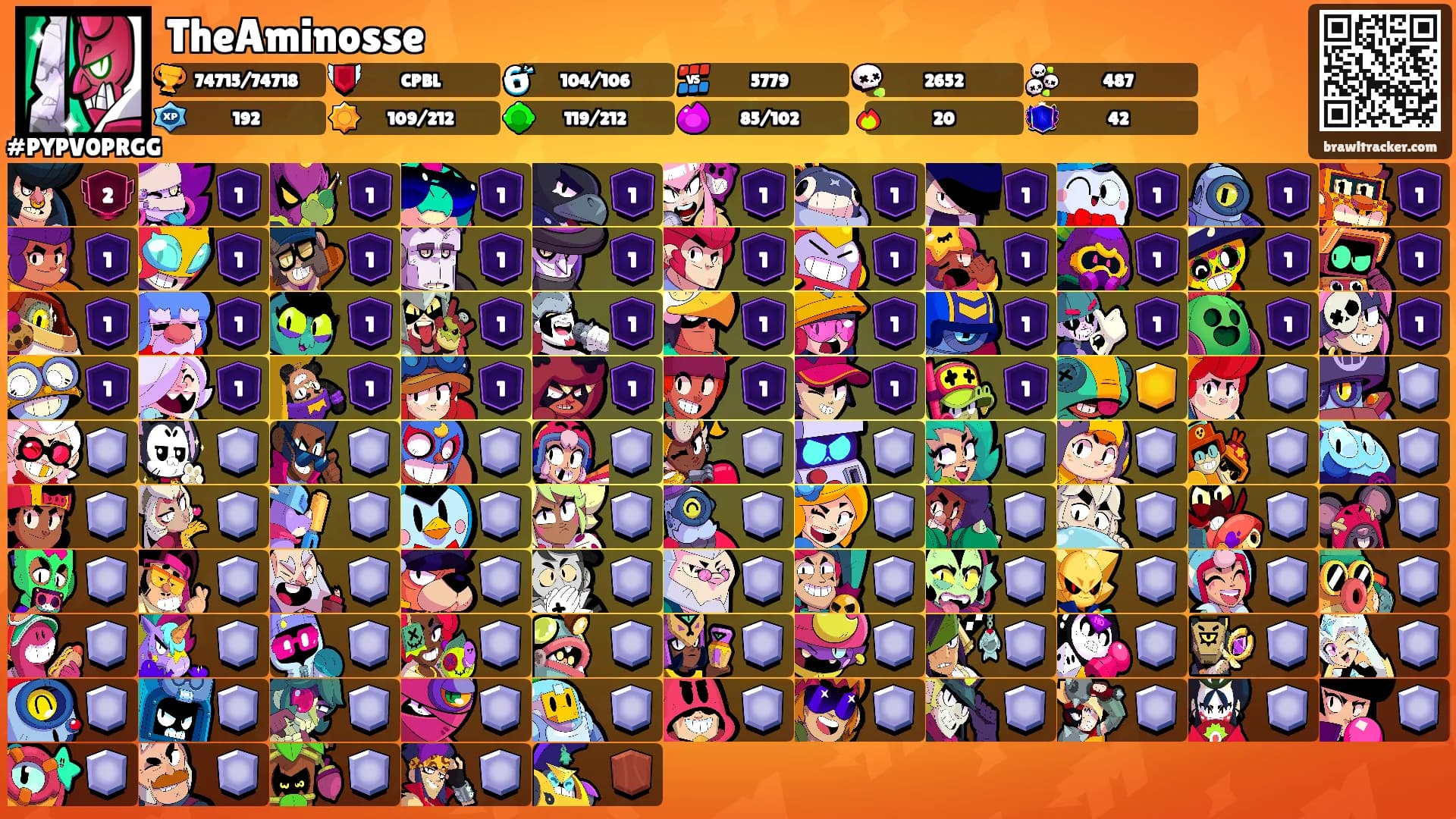 TheAminosse's Ranks