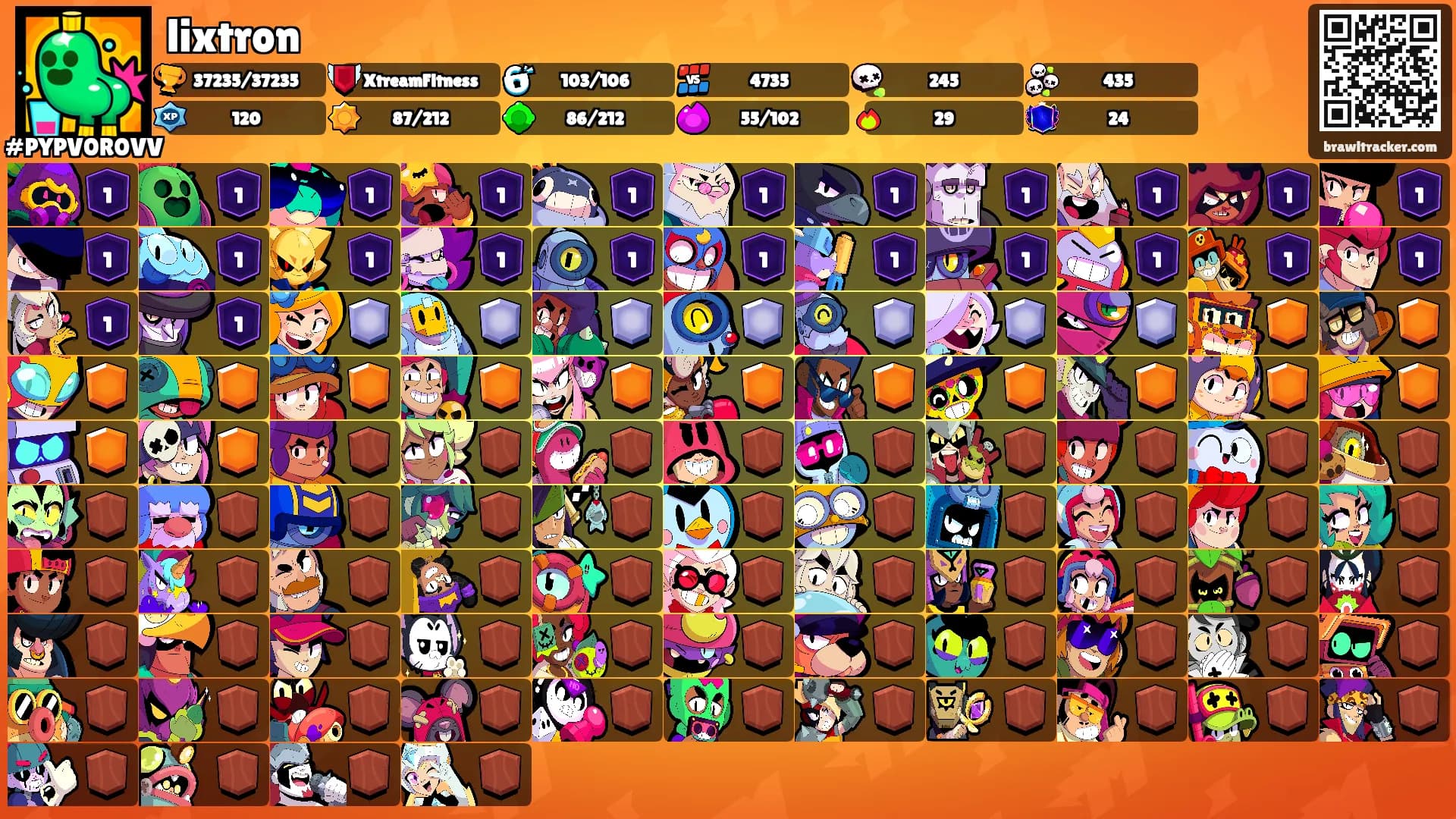 lixtron's Ranks