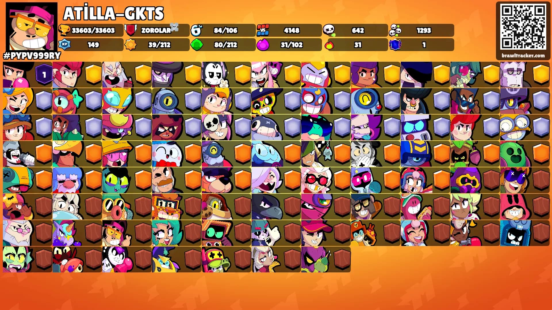 ATİLLA-GKTS's Ranks