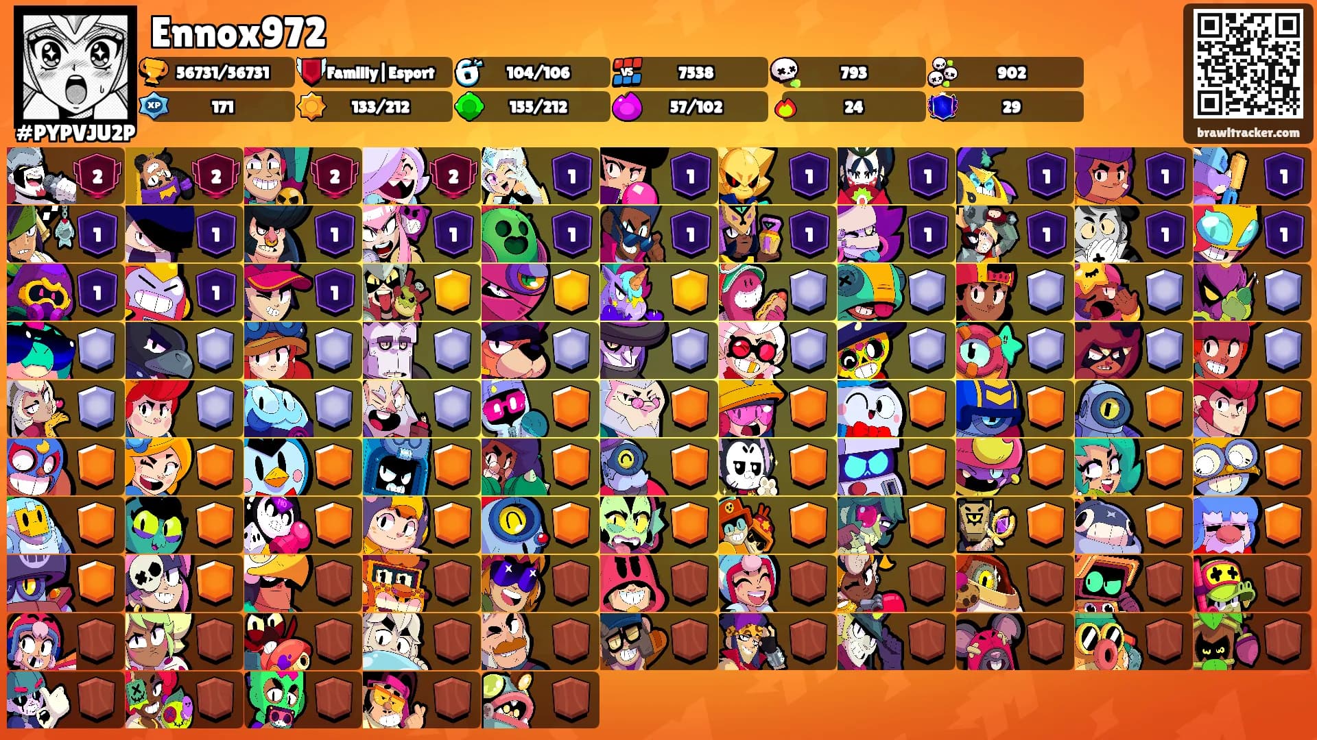 Ennox972's Ranks
