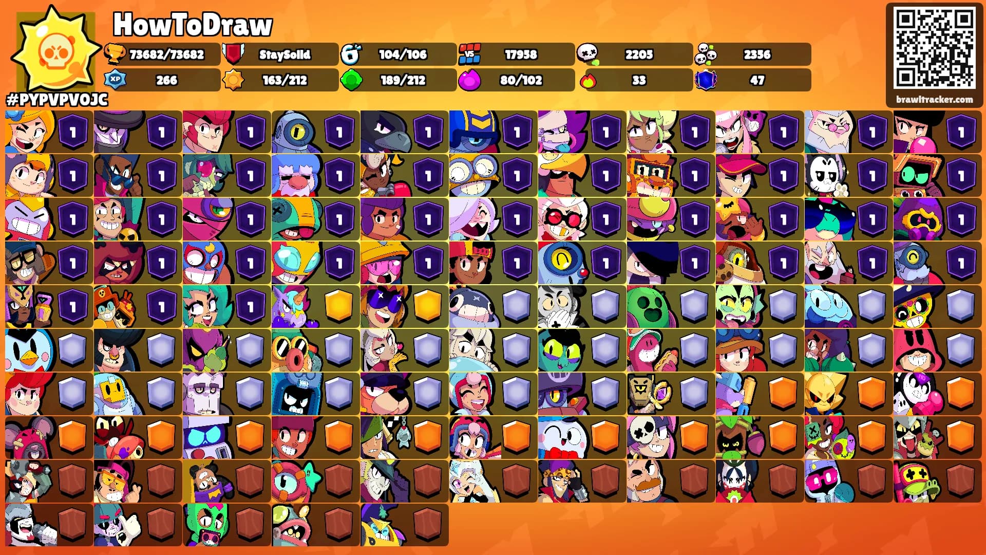 HowToDraw's Ranks