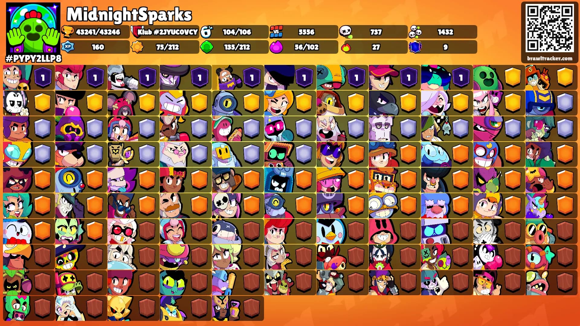 MidnightSparks's Ranks