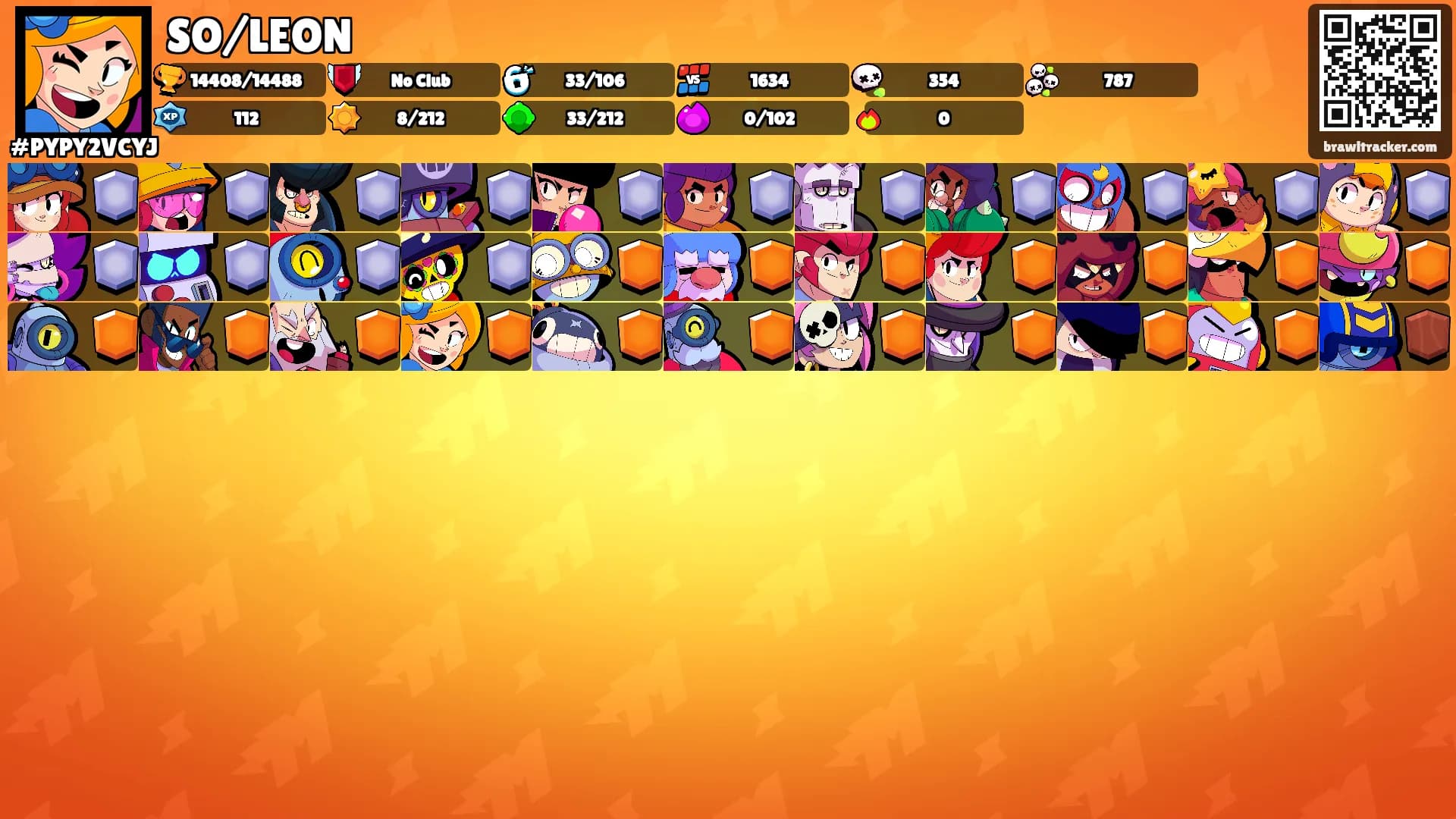 SO/LEON's Ranks