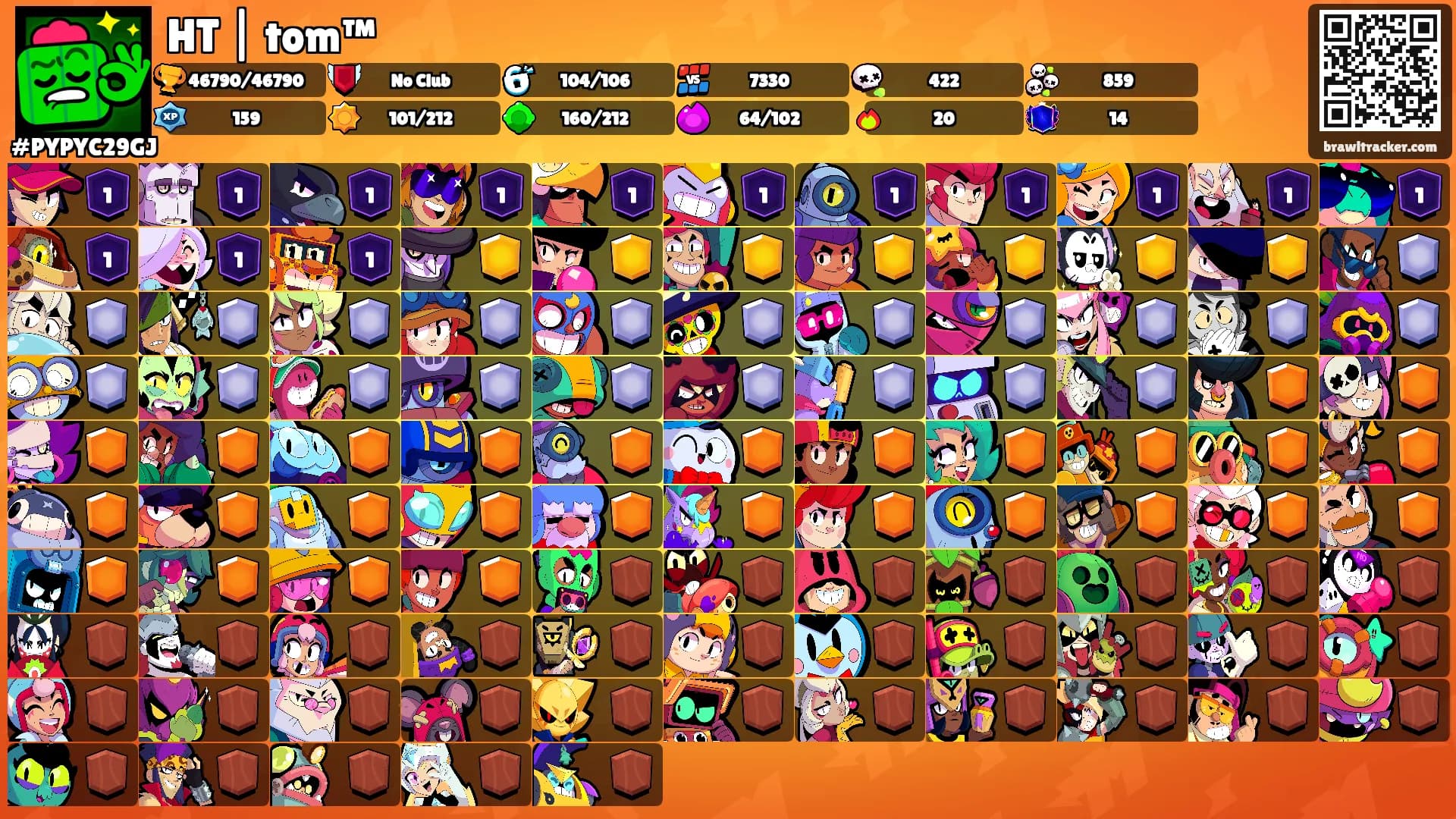 HT | tom™'s Ranks