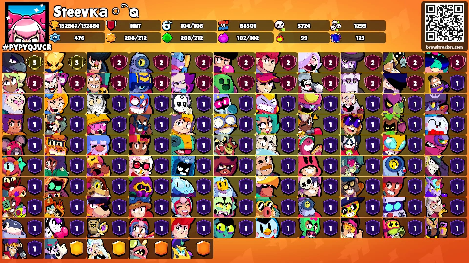 Steevка ིᴓ's Ranks