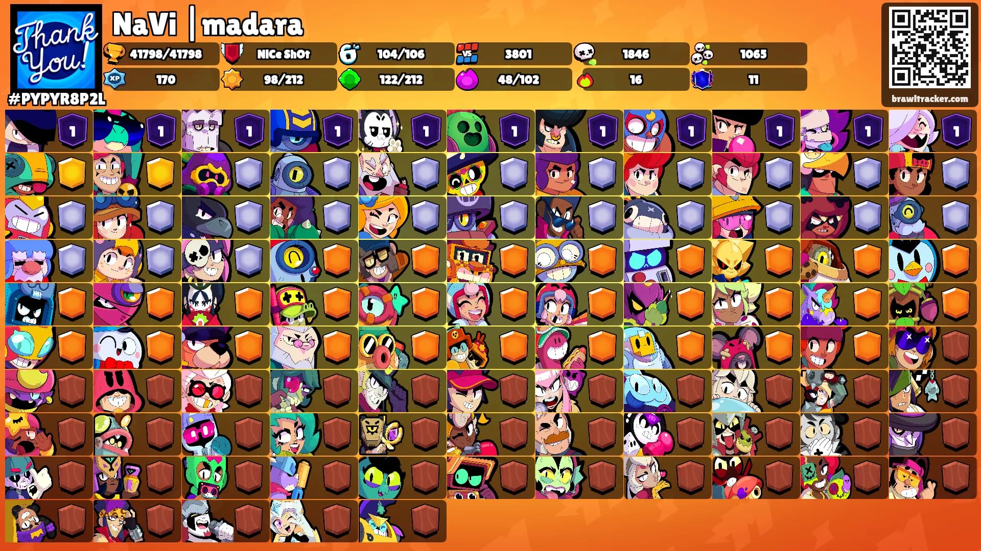 NaVi |madara's Ranks