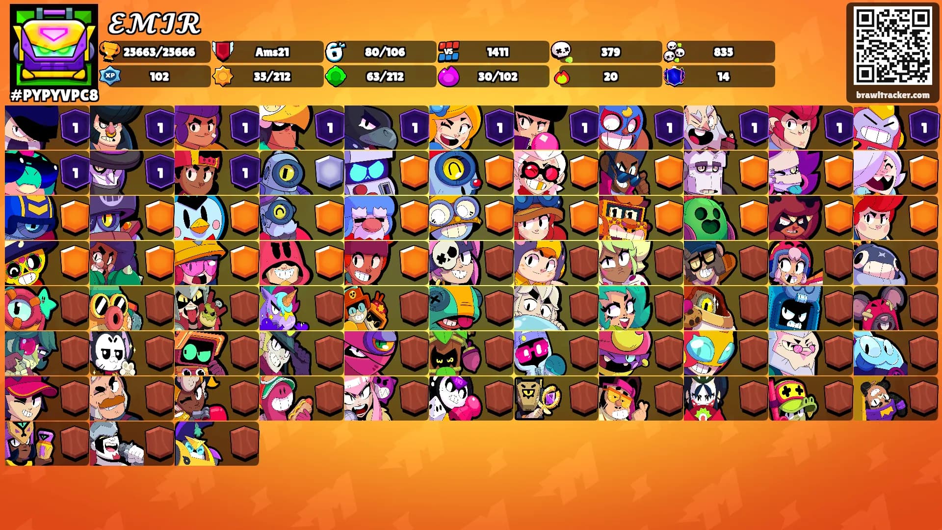 𝓔𝓜𝓘̇𝓡's Ranks