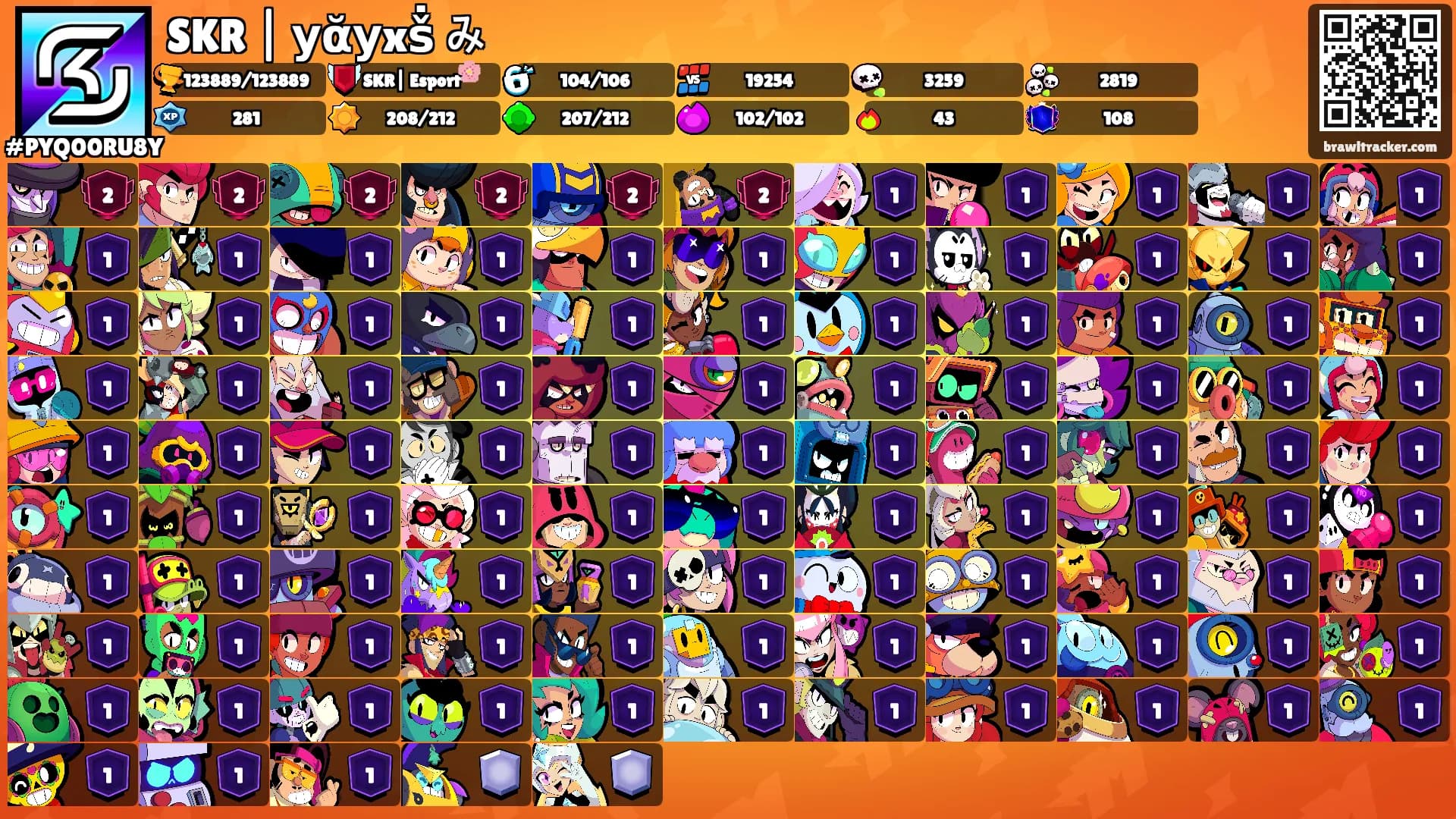 SKR | уᾰуxṧ み's Ranks