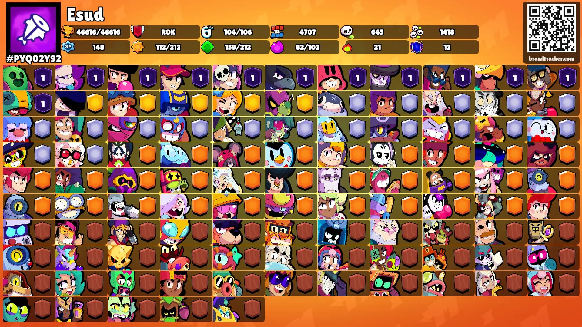 Esud's Ranks
