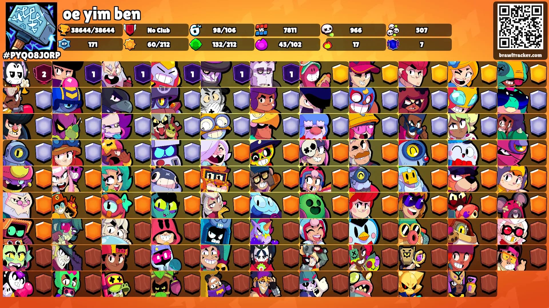 oe yim ben's Ranks