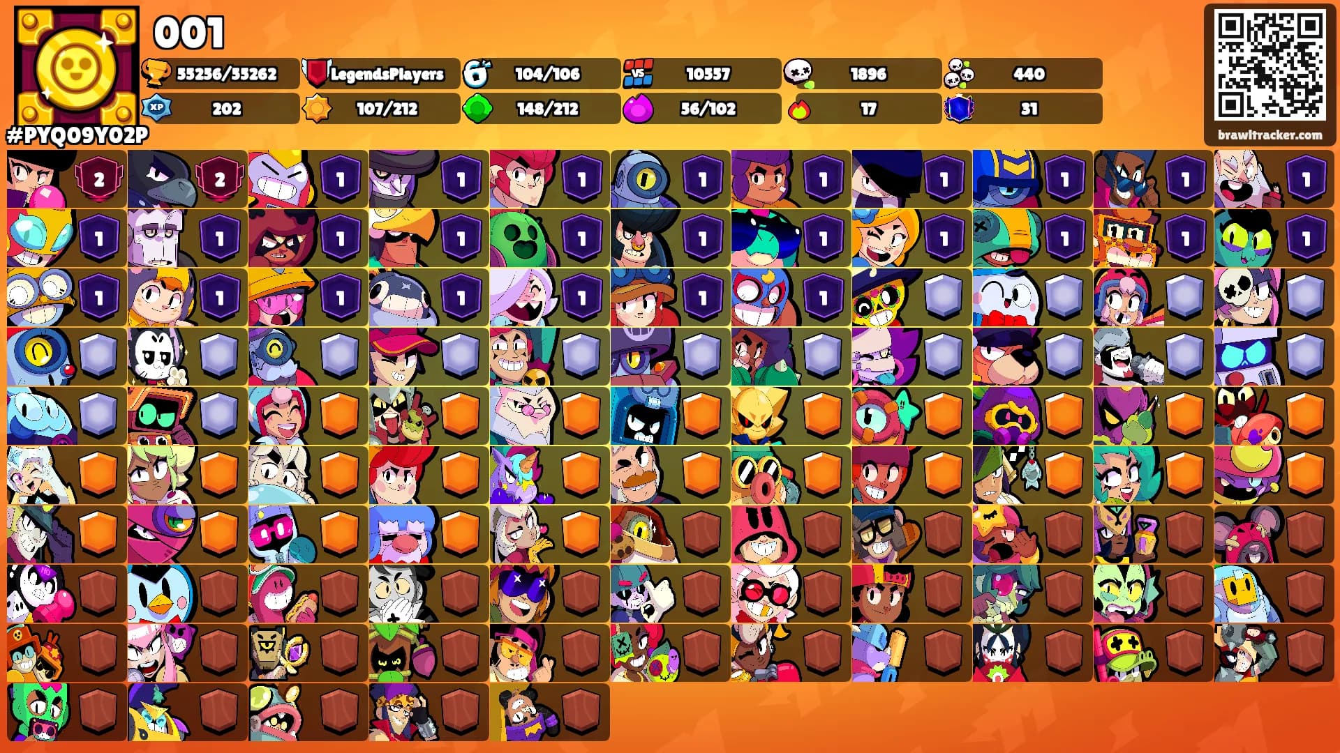 001's Ranks