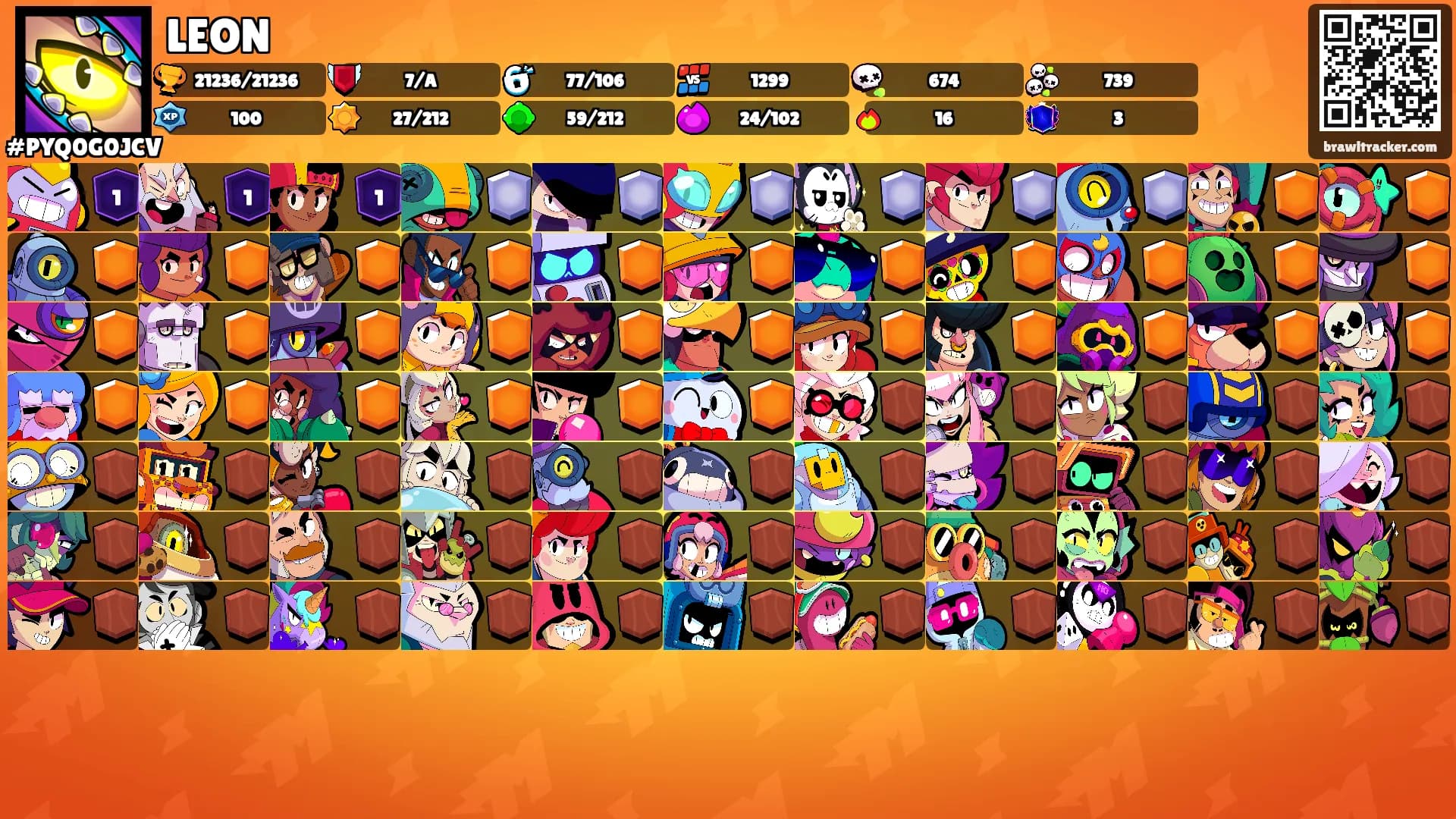 LEON's Ranks