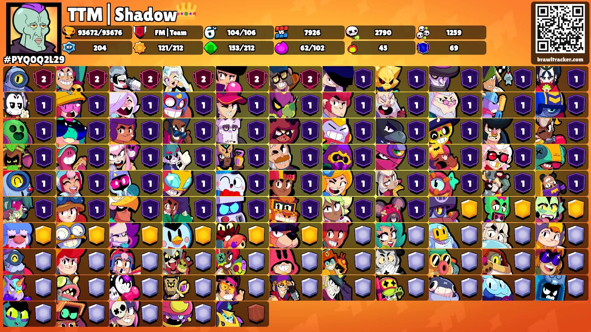 TTM|Shadow👑's Ranks