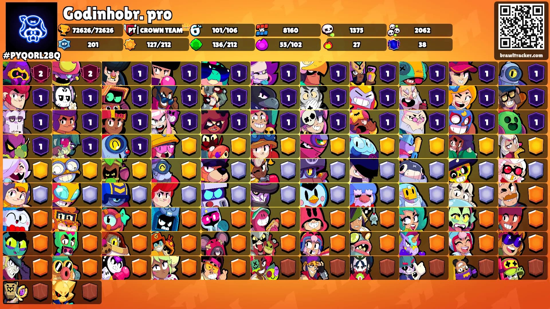 Godinhobr. pro's Ranks